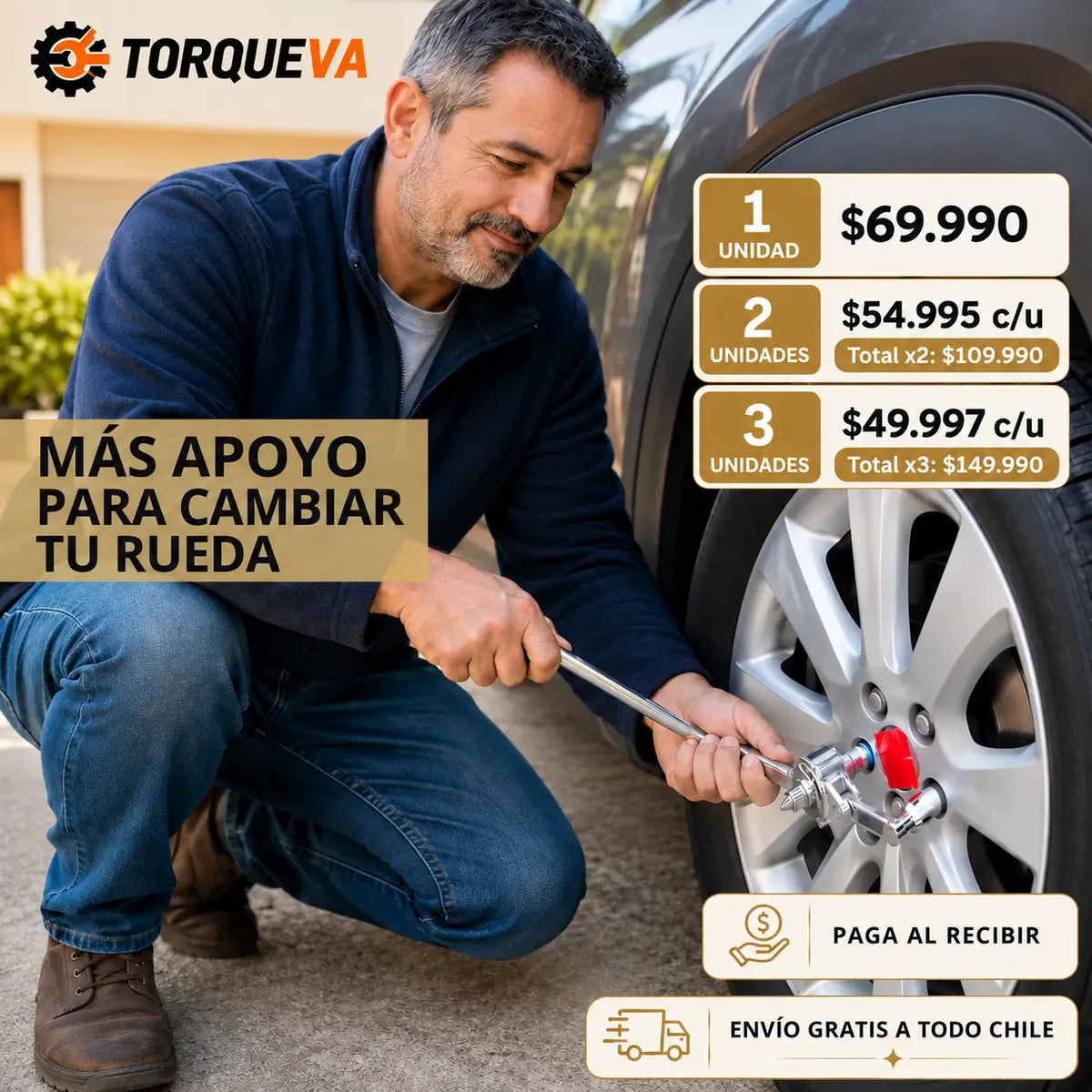Torqueva - Facilita el cambio de ruedas