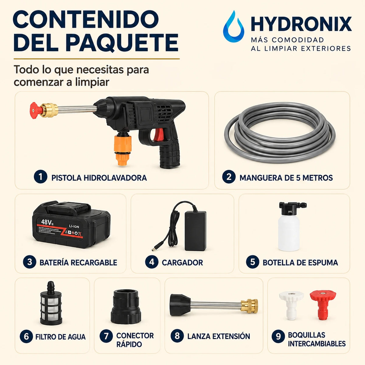 Hydronix - Más comodidad al limpiar exteriores
